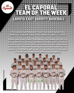 El Caporal Team of the Week